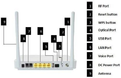 2(001)