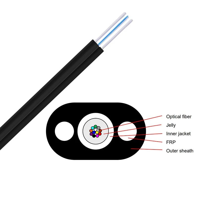 Flat Cable Wire Flat Cable Wire