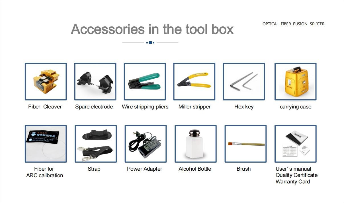 Accessories Accessories